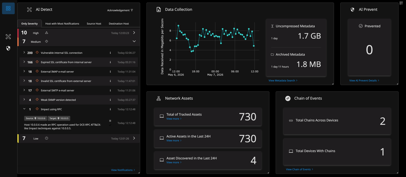 Admin dashboard of NDR 2.32