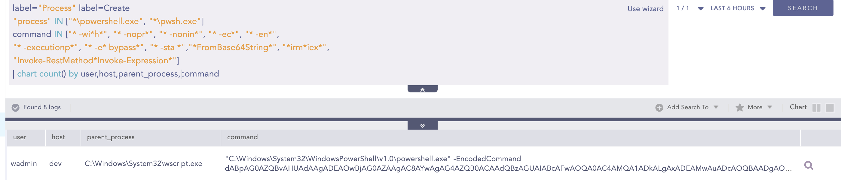 blog-geopolitics-goes-digital-image11