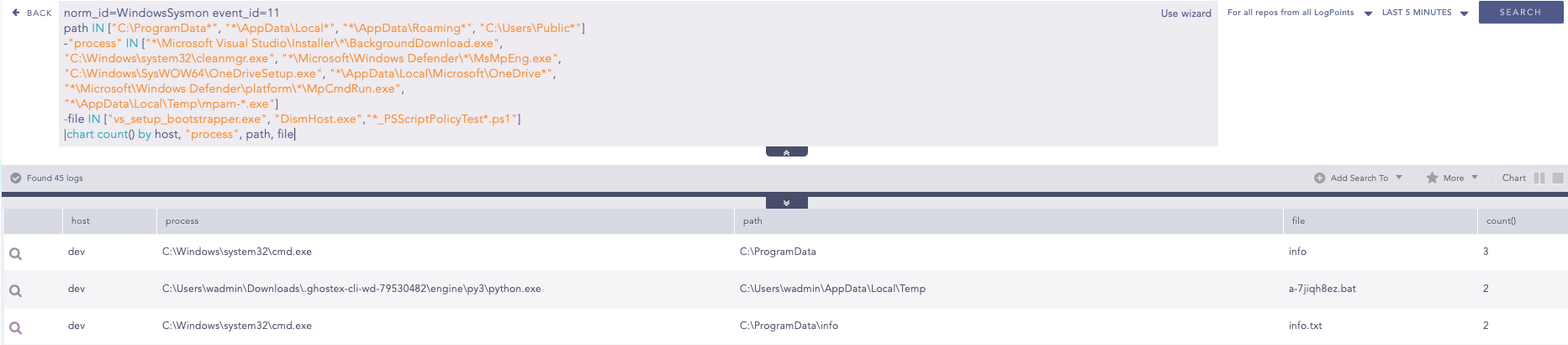 blog-geopolitics-goes-digital-image3