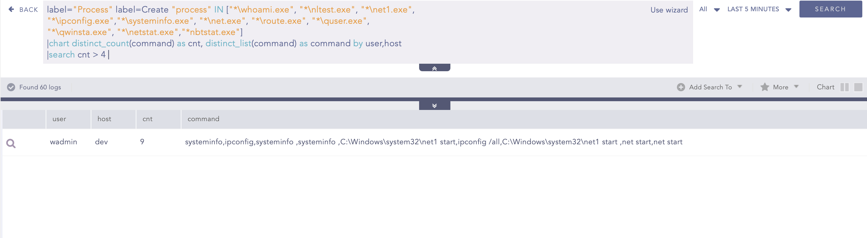 blog-geopolitics-goes-digital-image4