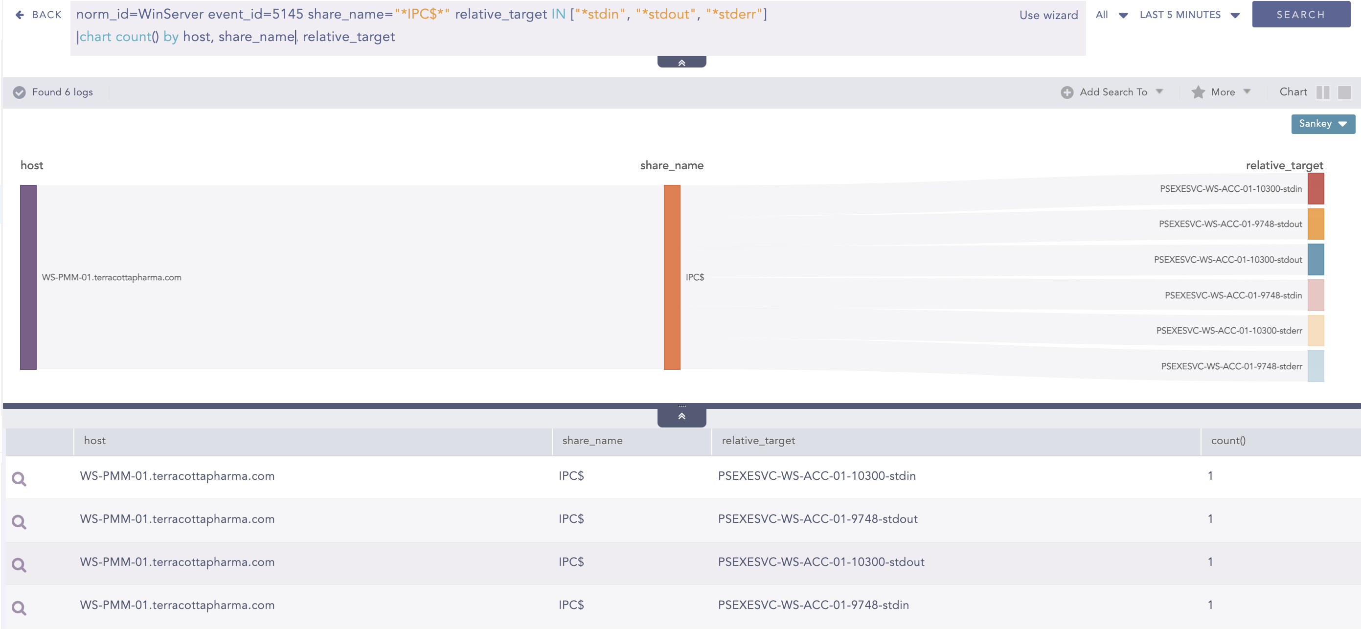 blog-geopolitics-goes-digital-image6