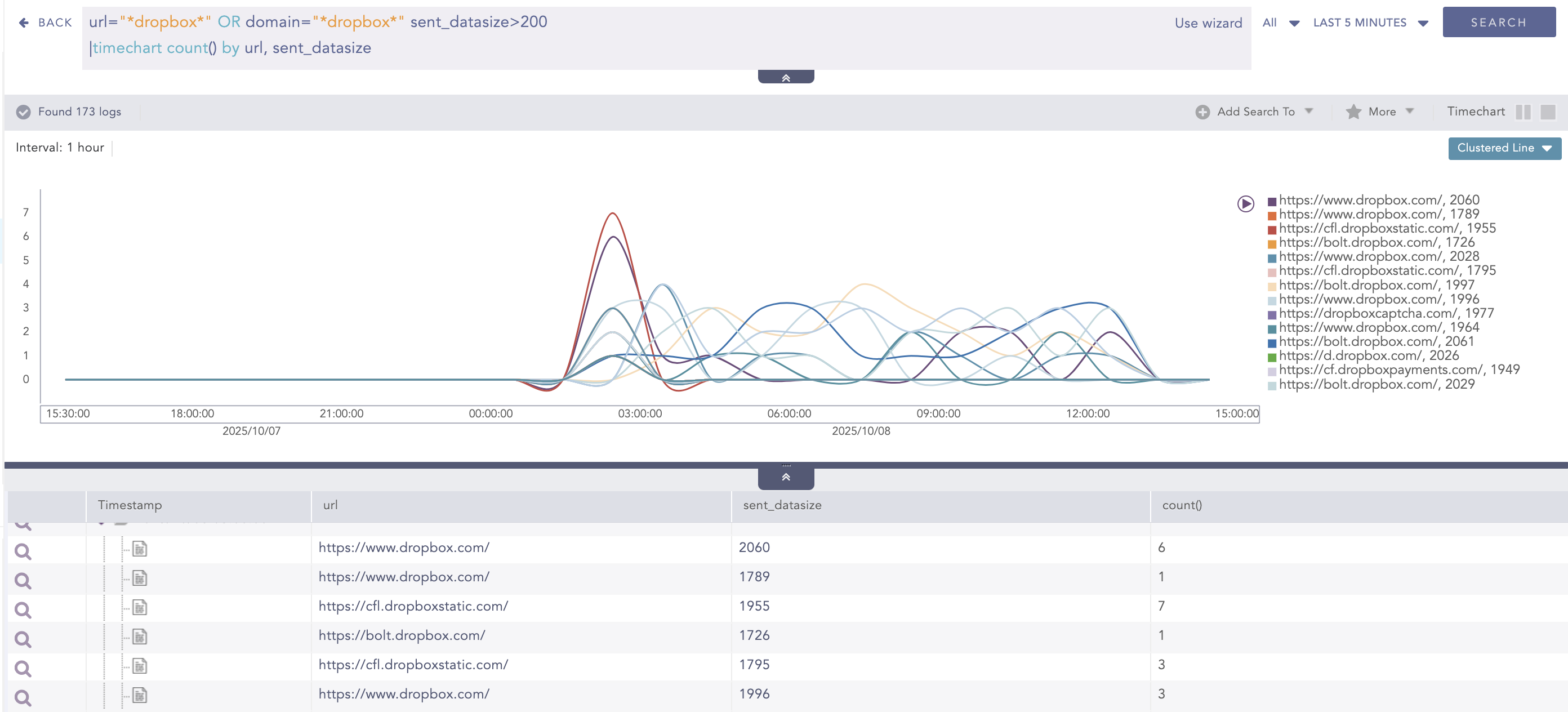 blog-geopolitics-goes-digital-image7