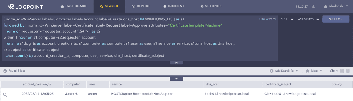 Correlating computer account creation with successful Machine template certificate request
