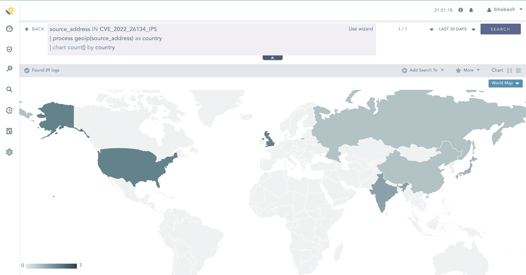 Geolocation distribution of source IP hit