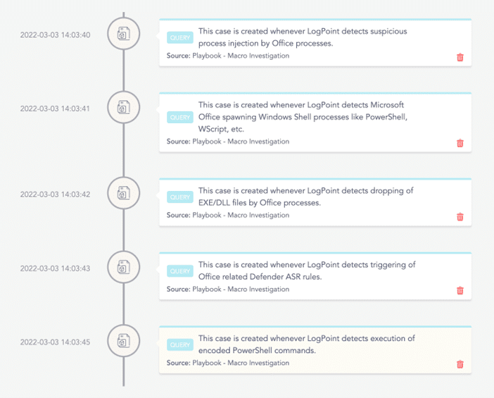  Logpoint automatically gathers supporting information as part of the investigation