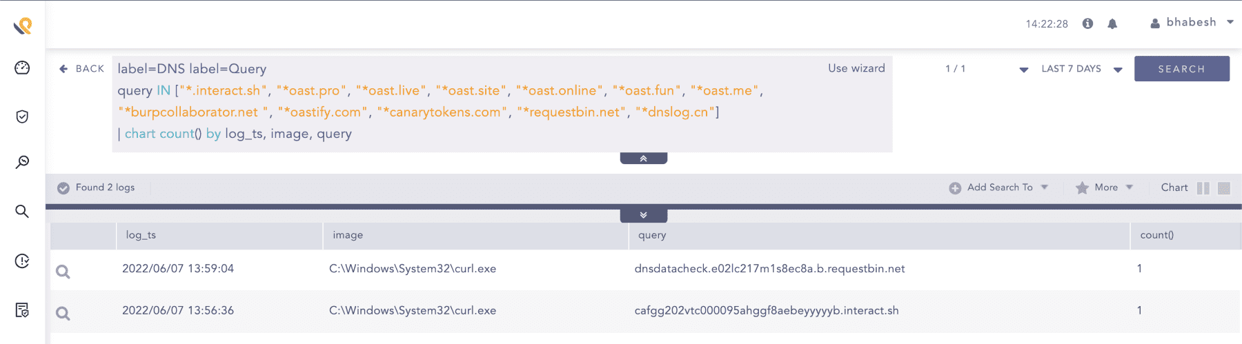 Searching for DNS queries to Interactsh-type sites in Sysmon DNS events