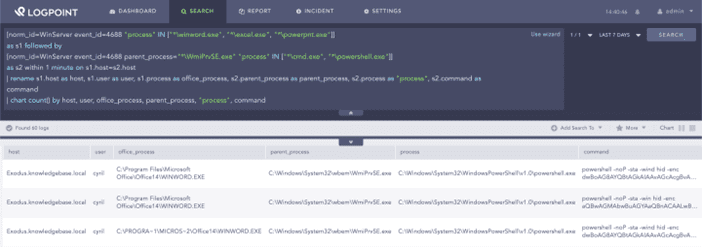 Searching for macro executing shell processes via WMI