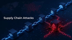 Supply Chain Attack - Featured Image